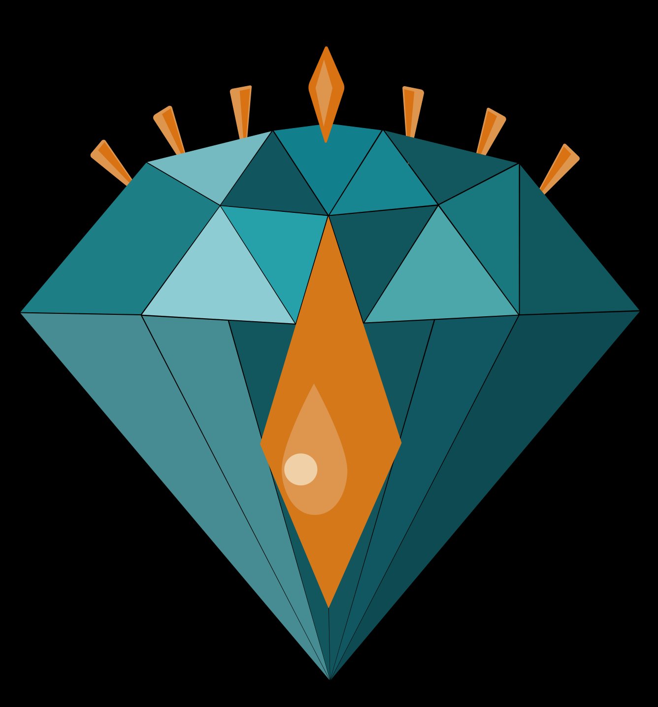 Thinking Forge
